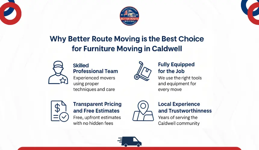 Professional movers carefully lifting furniture with care during a move.